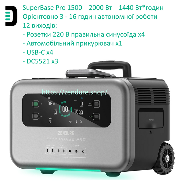 Портативна зарядна станція Zendure SuperBase Pro 1500 (2000 Вт, 1440 Вт·год, 4 розетки 220 В) ZDSBP1500 фото